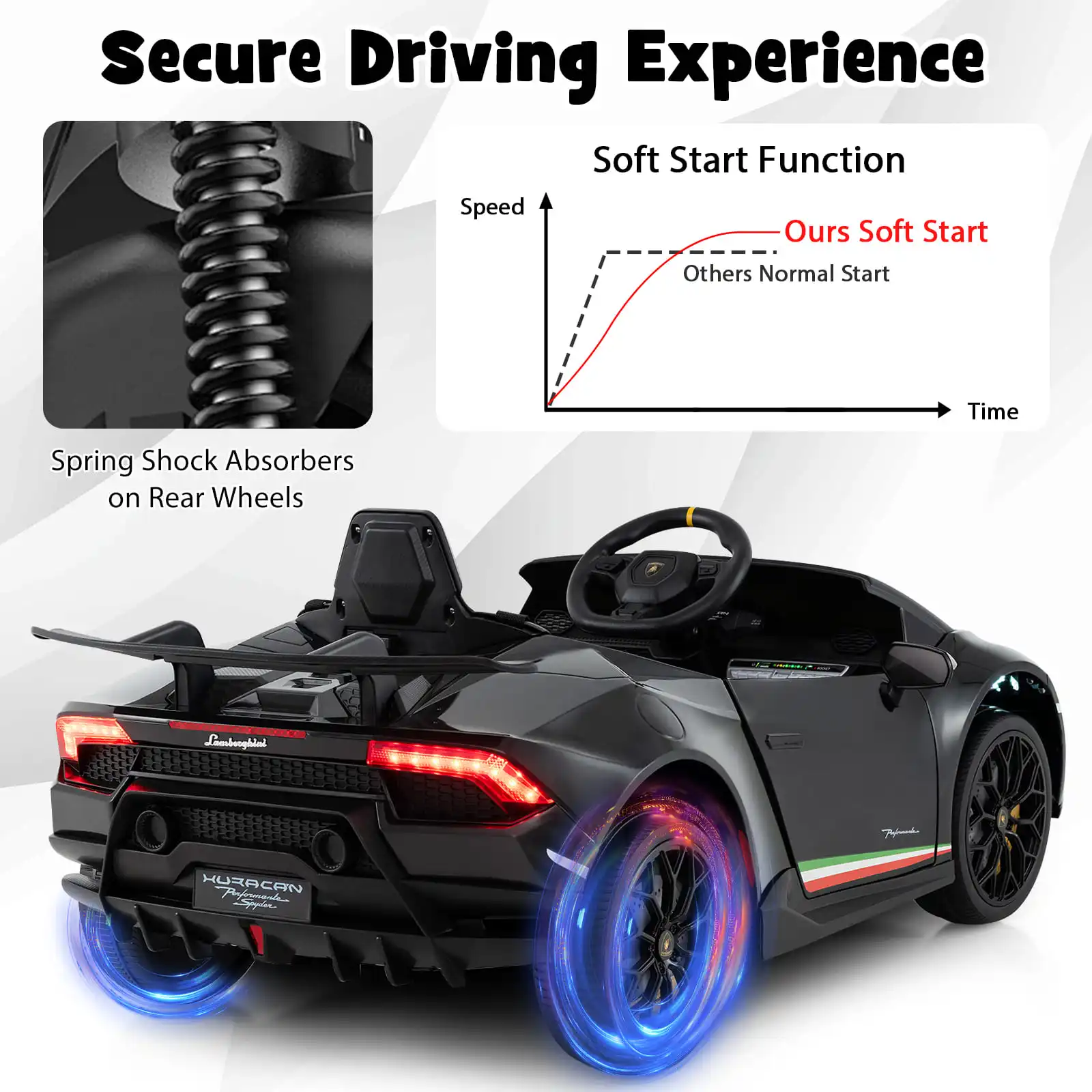 DORTALA Lamborghini Kids Ride on Car 12V Battery Powered Electric Vehicle-Black - Image 5