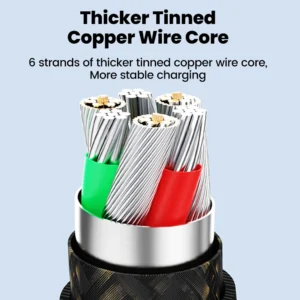 240W Type C to Type C Super Charge Digital Display Cable 0.5m-2m USB C Data Cable For Iphone 15 16 Samsung s24 s23 Huawei Xiaomi 2